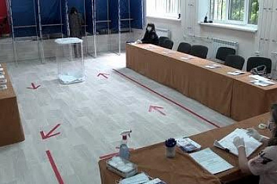 Как проходит голосование по поправкам в Конституцию в Самарской области: день второй