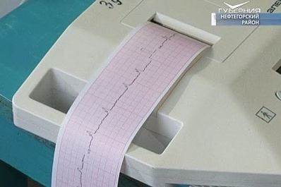 Волонтеры благоустроили территорию медучреждения в Нефтегорском районе Самарской области