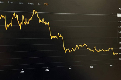 Эксперты ожидают снижения ключевой ставки в России до 16 %