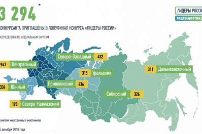 В полуфинал конкурса "Лидеры России" вышел 61 участник из Самарской области