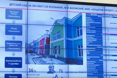 Комплекс "МТЛ Арена 2" в Октябрьском районе откроют после проведения повторной экспертизы