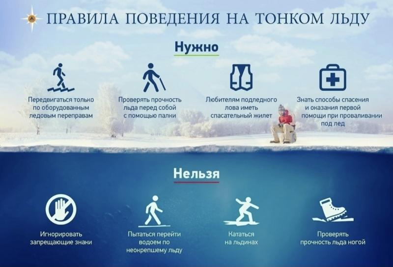 Опасная погода: простые правила поведения на тонком льду