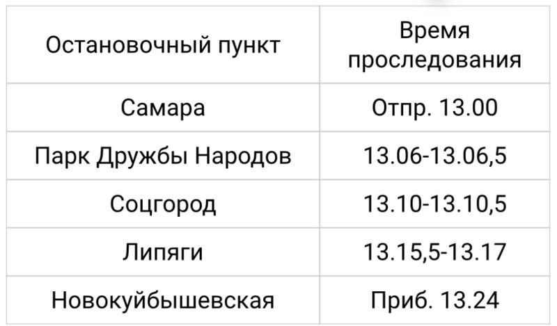 В Самарской области 13 января изменится расписание электричек