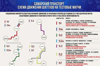 Болельщики смогут в день первого тестового матча добраться до Самара Арены на скоростном трамвае