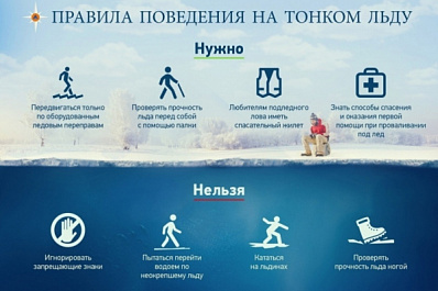 МЧС опубликовало памятку о правилах поведения на тонком льду