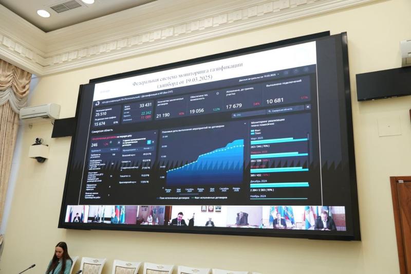 Жители Самарской области подали более 33 тысяч заявок на подключение газа