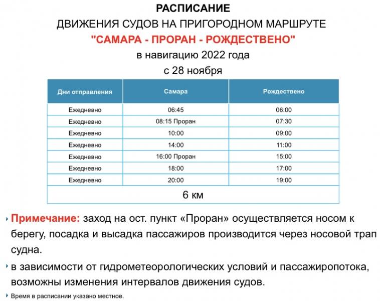 В Самаре с 28 ноября изменится расписание движения судов до пристани Рождествено 