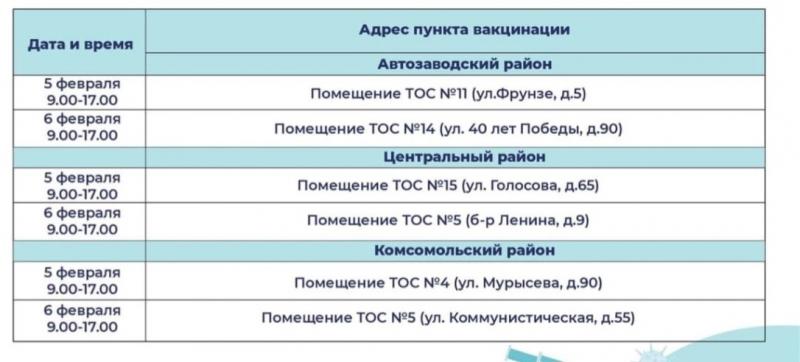 В Тольятти 5 и 6 февраля вновь пройдёт акция "Здоровый дом – здоровый двор"