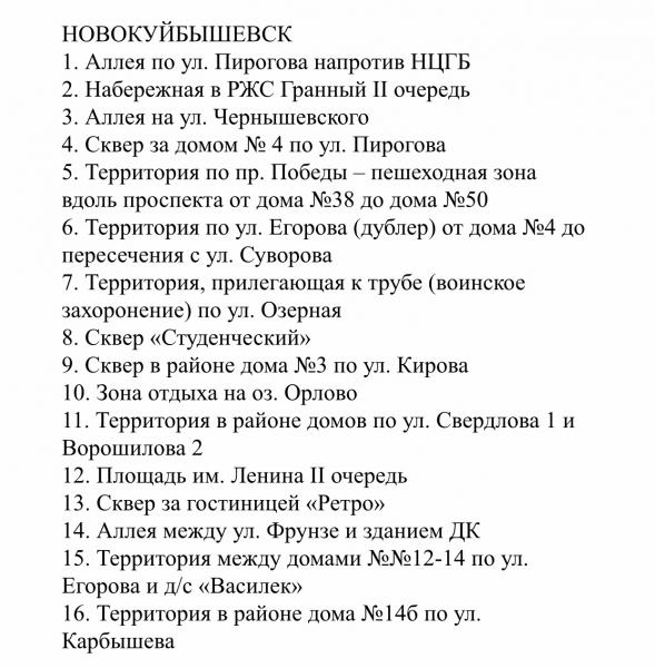 Опубликованы списки общественных территорий, которые могут благоустроить в 2022 году