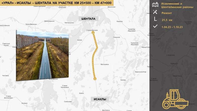 В Самарской области отремонтируют 21 км дороги в Исаклинском и Шенталинском районах