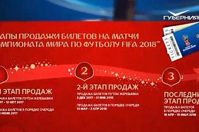Завершился первый период второго этапа продаж билетов на ЧМ-2018