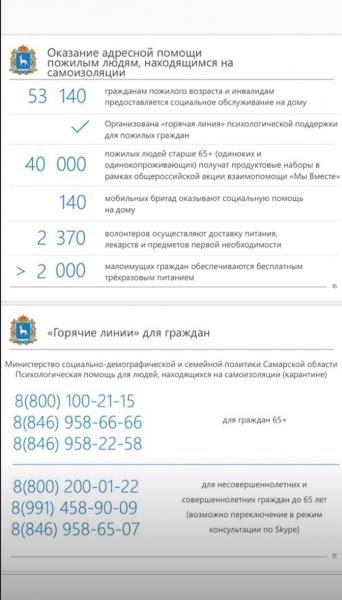 Кому и сколько: Дмитрий Азаров опубликовал полную информацию о выплатах и льготах