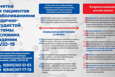 Медики разработали памятку для пациентов с заболеваниями сердечно-сосудистой системы 