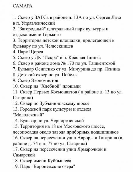 Опубликованы списки общественных территорий, которые могут благоустроить в 2022 году