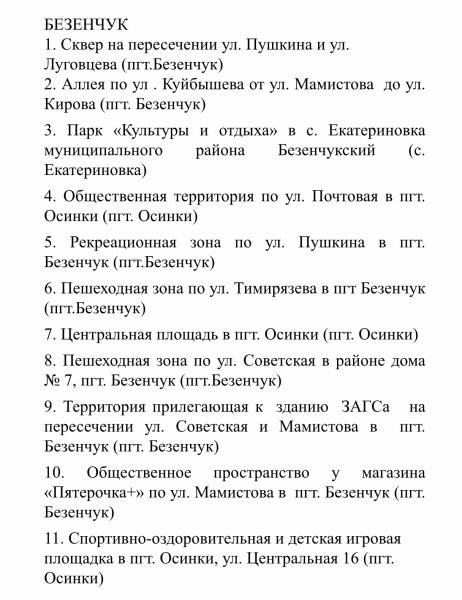 Опубликованы списки общественных территорий, которые могут благоустроить в 2022 году