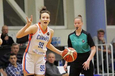 Самарские баскетболистки обыграли ростовчанок