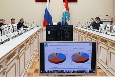 Оперативный штаб: работа учреждений дополнительного образования в регионе будет частично приостановлена