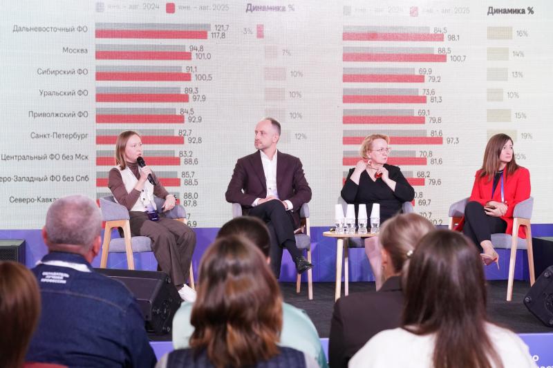 Самара принимает федеральный этап Всероссийского конкурса "Лучший по профессии" в номинации "Второй старт"