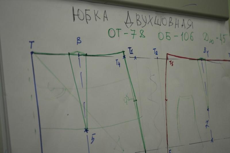 Как в Самарской области бесплатно выучиться на швею и дизайнера одежды