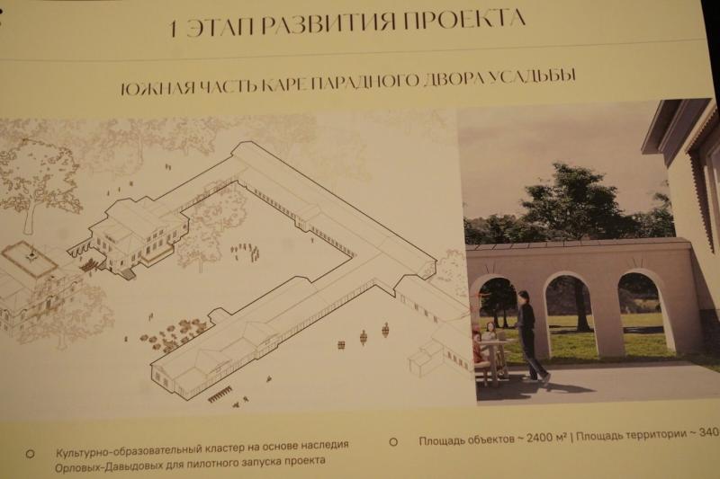 В Самарской области восстановят усадьбу Орловых-Давыдовых