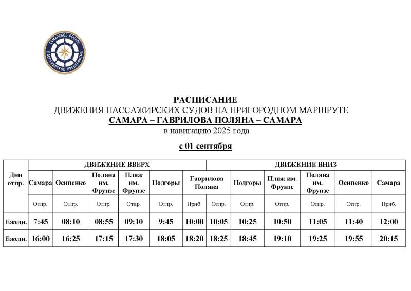 В Самарской области с 1 сентября изменится расписание речных перевозок