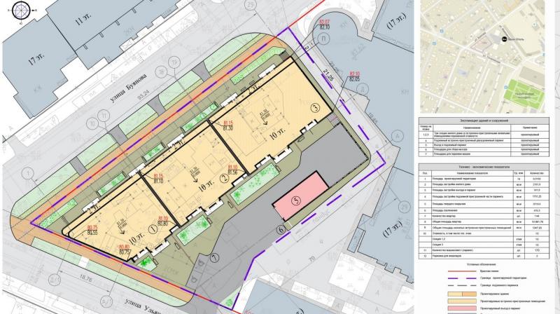 В Самаре в июле 2022 года появились эскизы высотки, которую планируют построить около Губернского рынка