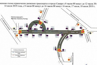 Еще несколько самарских улиц будет перекрыто