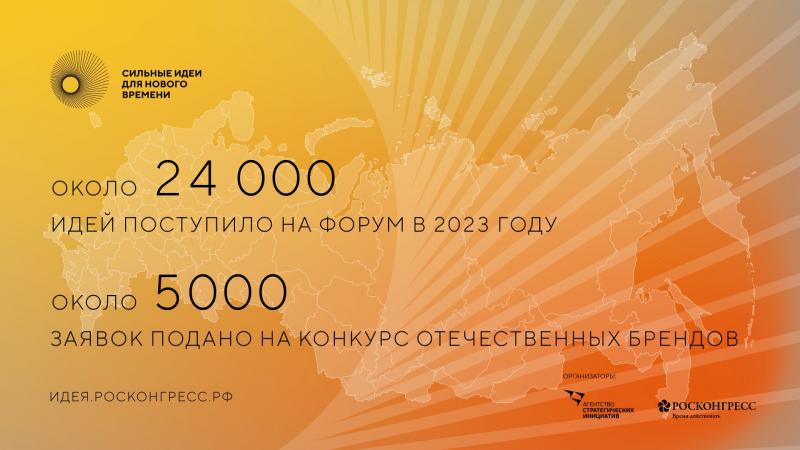 На форум "Сильные идеи для нового времени" от Самарской области поступило более 1,3 тысячи решений