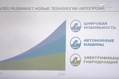 Французы вложат в тольяттинский завод 17 млн евро