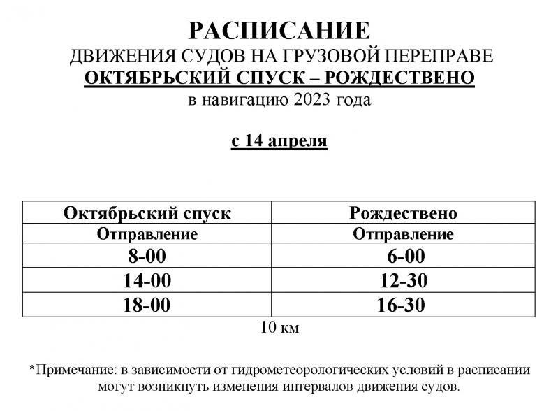 На переправе "Октябрьский спуск - Рождествено" изменится расписание с 14 апреля 