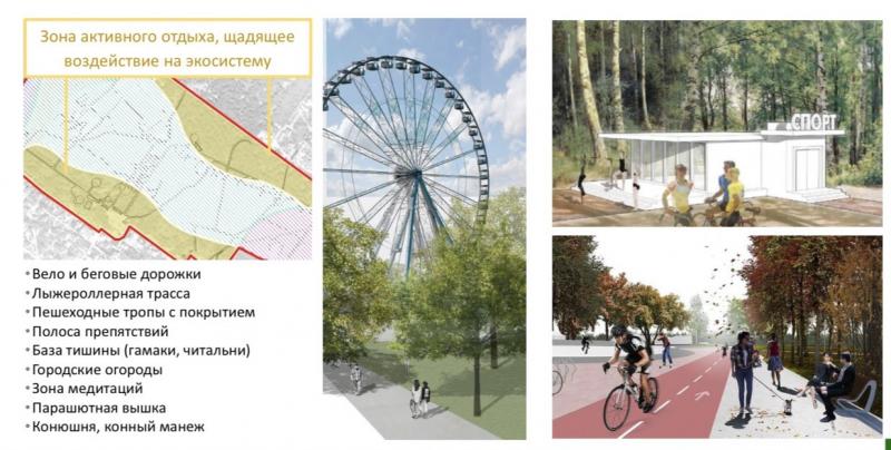 Карта парка швейцария нижний новгород после ремонта