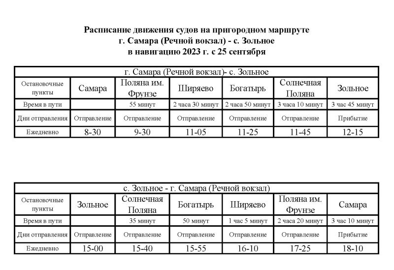 С 25 сентября в Самаре изменят расписание движения судов до Гавриловой Поляны и Зольного 