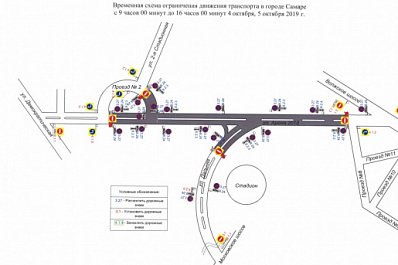 В Самаре перекроют несколько улиц из-за соревнований лыжероллеров