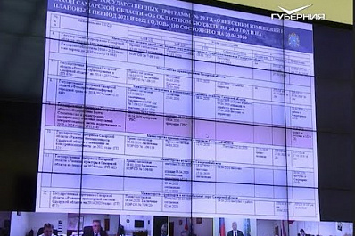 В Правительстве Самарской области обсудили дополнительные меры поддержки предпринимателей