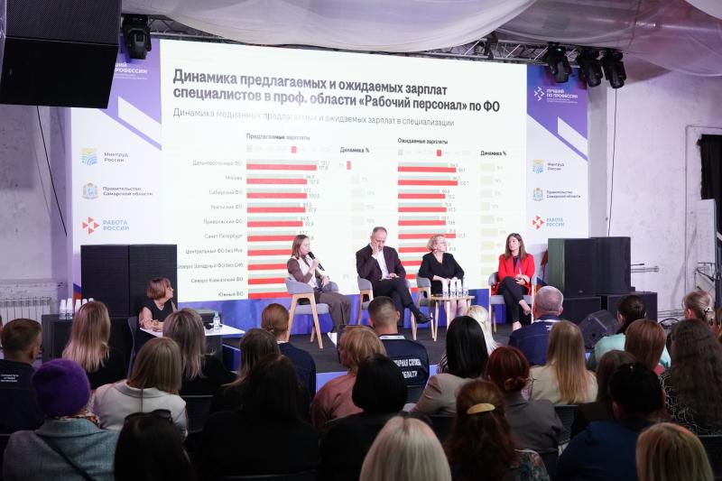 Самара принимает федеральный этап Всероссийского конкурса "Лучший по профессии" в номинации "Второй старт"