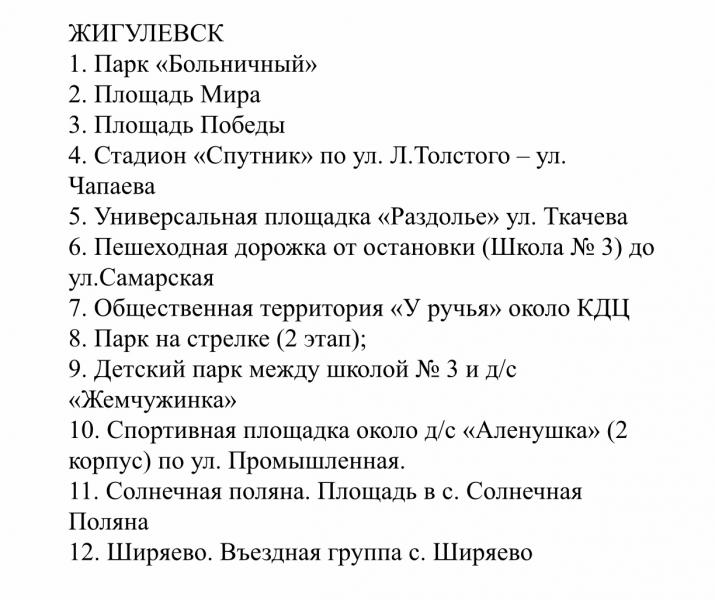 Опубликованы списки общественных территорий, которые могут благоустроить в 2022 году