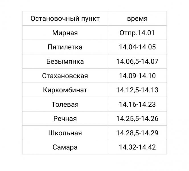 В Самарской области с 17 марта изменится расписание электричек на участке Мирная - Самара 