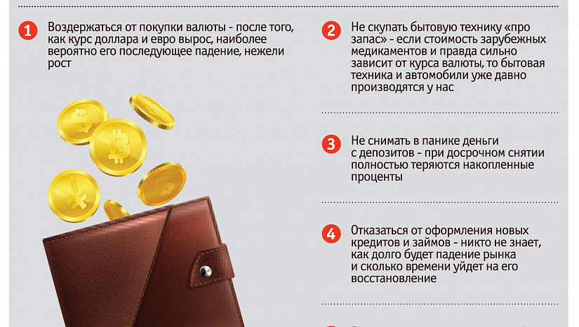 Как не наделать ошибок в период колебания курса рубля