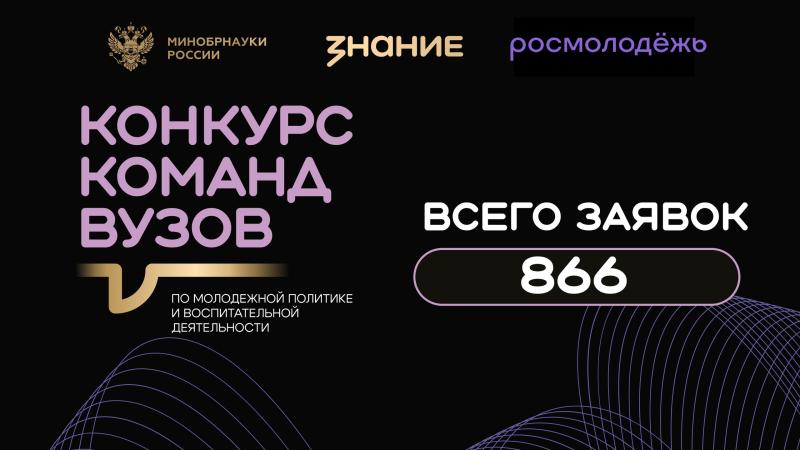 Учебные заведения Самарской области присоединились к конкурсу команд вузов Общества "Знание"