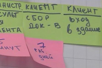 Владислава Винокурова посетила Центр занятости населения Тольятти