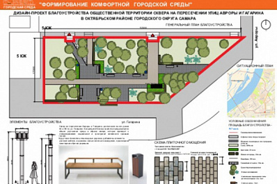 Появились дизайн-проекты реконструкции 20 скверов, парков и бульваров Самары