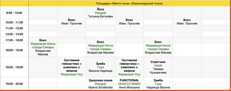 "Самара в движении": стало известно расписание бесплатных тренировок с 23 по 29 июня
