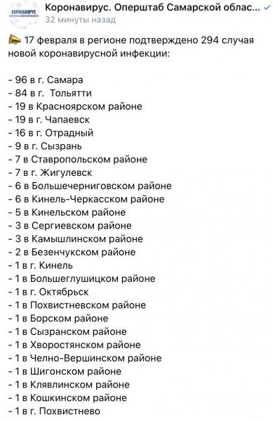 +294: где и как заболели коронавирусом в Самарской области 17 февраля