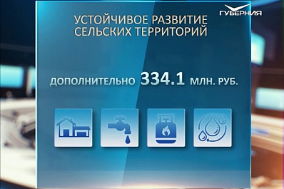 Единая Россия внесла поправки в облбюджет 2018 года в пользу соцзащиты населения