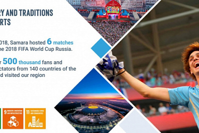 Дмитрий Азаров рассказал о развитии спорта в губернии на площадке ООН