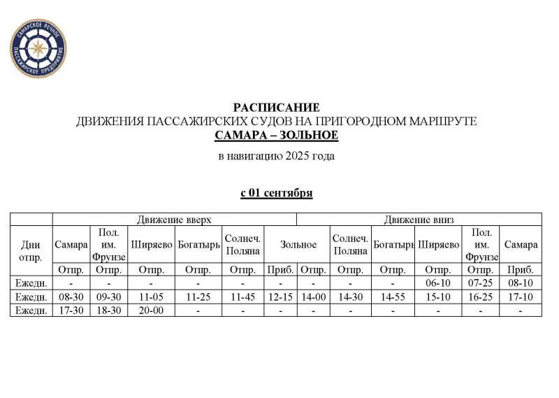 В Самарской области с 1 сентября изменится расписание речных перевозок