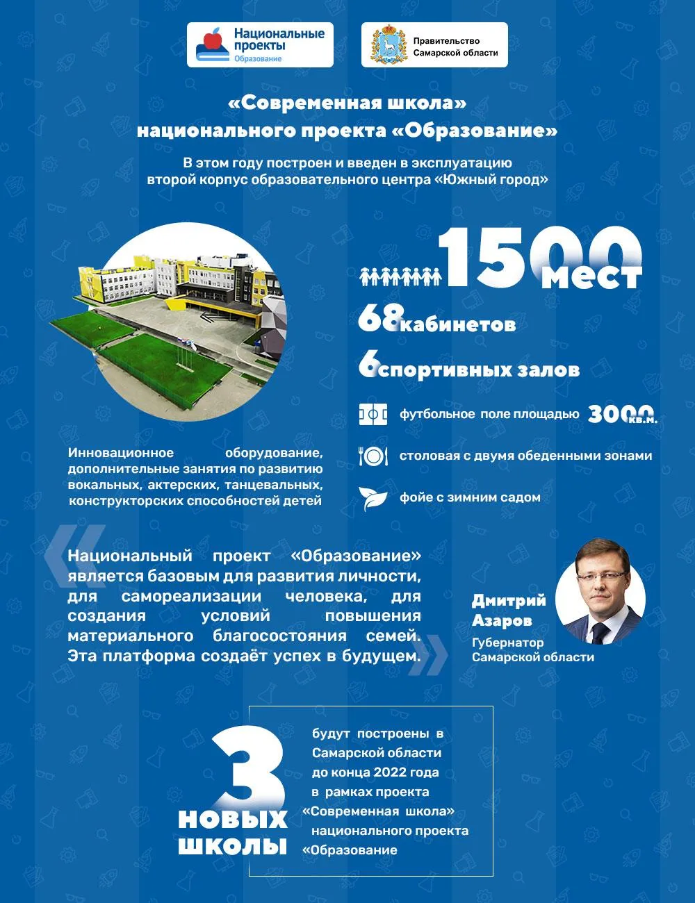 Что дает национальный проект "Образование" школам региона