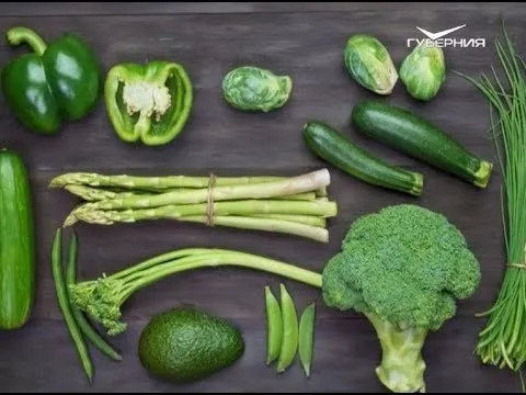 Весенние развлечения. Утро Губернии