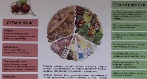 Как справиться с бессонницей. Школа здоровья