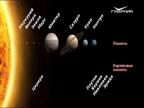 Что с нами будет без Солнца? Утро Губернии